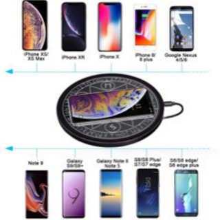 充電器の画像