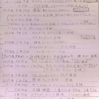 1983年三菱ミニカA107の画像