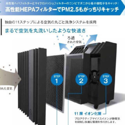 新品未開封です！