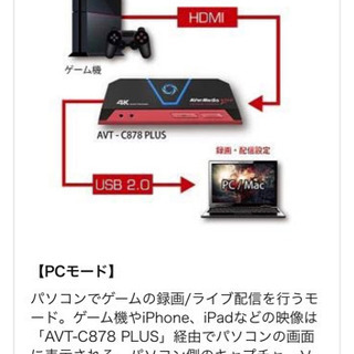 ゲーム配信したい方！！エバーメディア2