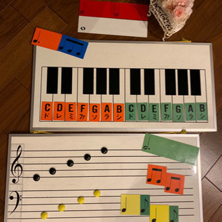 初心者のためのピアノレッスン🎵の画像