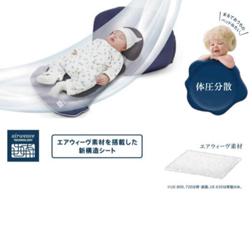 美品✨コンビベビーカー  ネムリエ オート4キャス 両対面式 清掃済 人気色のブランベージュ