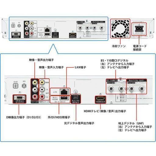 ☆再生中でも割り込み番組予約可!!☆W録☆BD-W560　e1001_2w