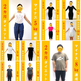 【今出川】女性に人気のダイエットジム!!