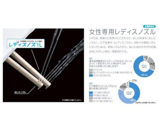 INAX ウォシュレット 2017年製 未使用 壁リモコン / 脱臭付 LIXIL / INAX 温水便座 CW-RT2/LR8 （6