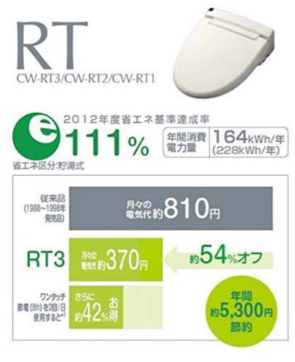 INAX ウォシュレット 2017年製 未使用 壁リモコン / 脱臭付 LIXIL / INAX 温水便座 CW-RT2/LR8 （6