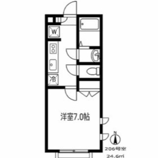 お部屋探しのお手伝い