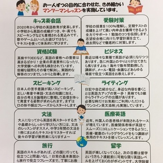 【オンラインもOK】英語・フランス語マンツーマンレッスン：千種教室の画像
