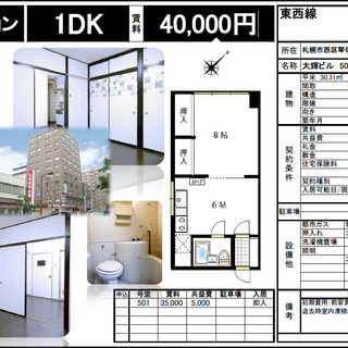 【賃貸】大輝ビル501号室 地下鉄南北線：琴似駅 徒歩3分！の画像