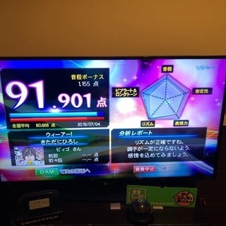むさこカラオケサークル　第二回開催に向けてメンバー募集です♪