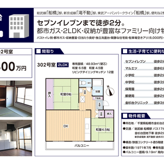 【船橋市金杉台】★分譲タイプ★500万円★保育園・学校徒歩５分圏...
