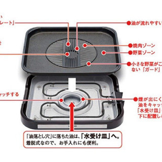 「タイガー ホットプレート これ一台 3枚タイプ CRB-A120-T ブラウン」の画像