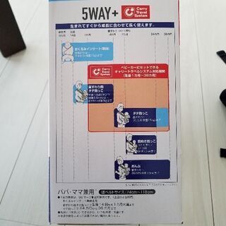抱っこ紐　ルーポップゼロ　CTS  シャボンディドットの画像