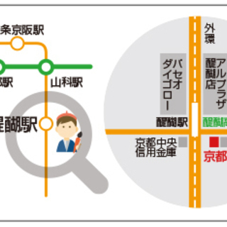 【水彩画教室】京都水彩画塾（本格的水彩画を学びませんか！）の画像