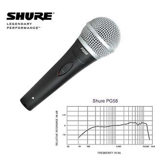 【売却済み】 SURE  PG58 ダイナミック ボーカルマイク...