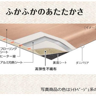 値下 引取限定 新品 Panasonicホットカーペット 2畳相当 ライト