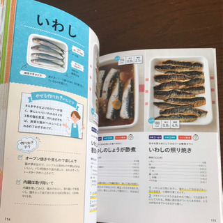やせるおかずの作りおきの画像