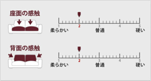 値下げ★2人掛けソファ アルモニアmiulu ブラウン