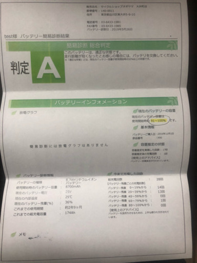 YAMAHA ビエンタ5 電動アシスト自転車