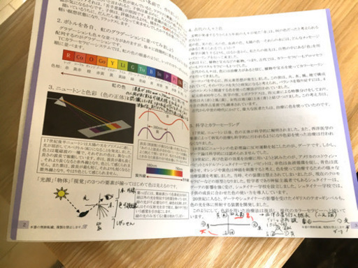 TCカラーセラピーボトル　14本セット