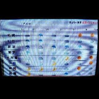 テレビとデジタルチューナーの画像
