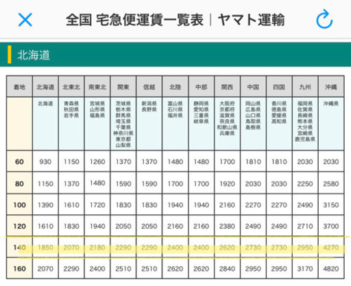 ヤマハ発電機　EF1600is 未使用　手渡し可
