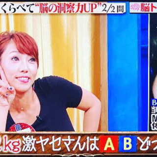 出張ダイエット！Diet Salon Takaizumiの画像