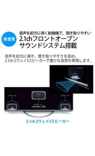 テレビ（値下げします）締め切りまであと1日です！