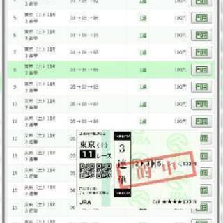 【初心者歓迎】🐎競馬グルチャのメンバー募集🐎【経験問わず】 − 千葉県
