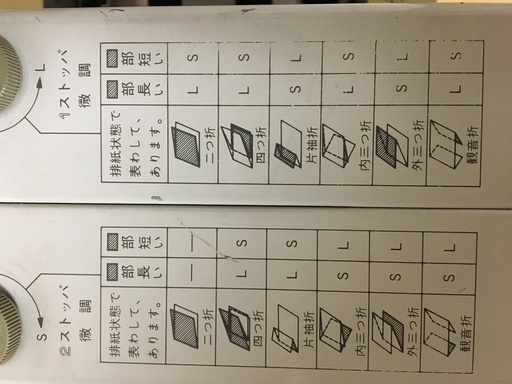 ★◆RISO/理想科学 A3対応自動紙折機 R-32Ⅱ（紙折り機）