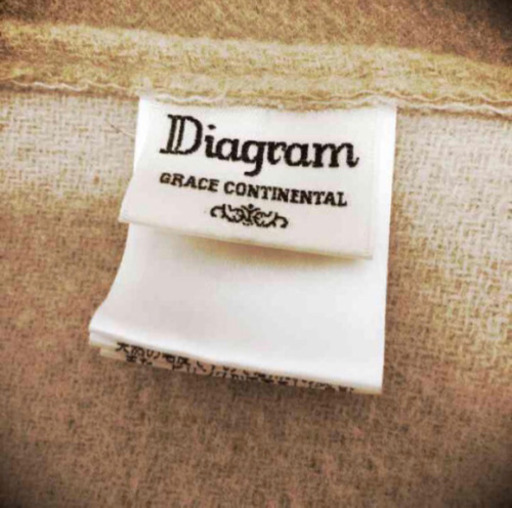 Diagram GRACE CONTINENTAL ファーポンチョ