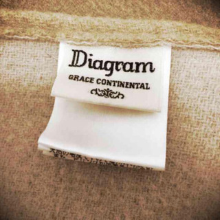 Diagram GRACE CONTINENTAL ファーポンチョの画像