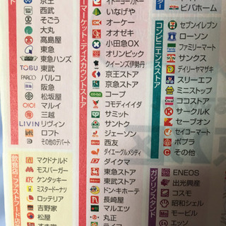 上京参考本  東京23区詳細地図本の画像