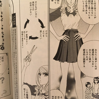 30婚、作者本  カツ婚💒の画像