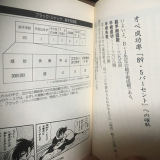 ブラックジャック 🏥考察本の画像