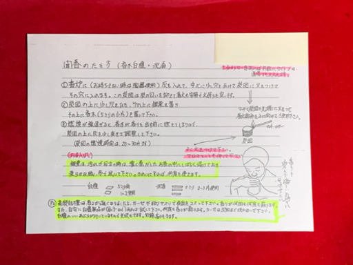 宝蔵品逸品売切価格 京都古寺所蔵 天然香木伽羅 蜜(香木 伽羅 沈香)5.7万の品