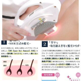 美肌になる最新脱毛器機導入👍レディース全身(顔、VIO込)初回9...