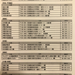 オーダーシャツ(メンズ) 無料チケットの画像