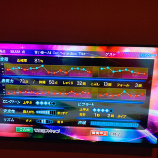 10/27 天王寺付近で13時からボカロ、アニソンetcカラオケ！