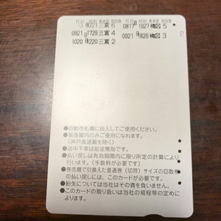 土休日阪急回数券。10月末まで有効。2回分残ってます。