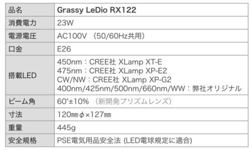 グラッシーレディオRX122リーフ