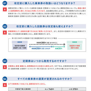 【残4】横浜市営地下鉄 250円区間 土休日回数券 4枚セットの画像