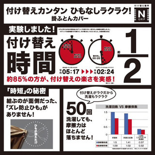 ニトリ★掛布団カバー＆ボックスシーツの画像
