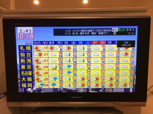 【募集終了】Panasonic VIERA 37型 プラズマテレビ