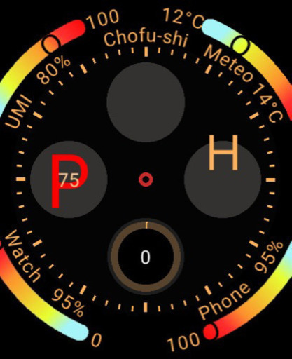 TipWatch Pro 美品『譲渡先決まりました』