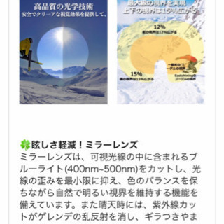 （未使用)スノーゴーグルの画像