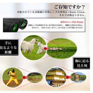 双眼鏡 12×25高倍率 めがね対応★暗くならないの画像
