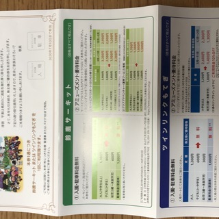 【値下げ】 本田技研　株主優待券　鈴鹿サーキット
