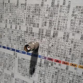 COMETハンデ―機用アンテナ（変換コネクター）セットの画像