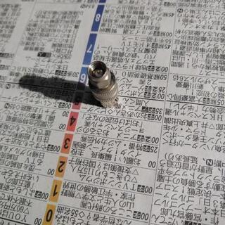 COMETハンデ―機用アンテナ（変換コネクター）セットの画像